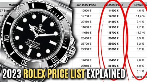 rolex watch uk price list|cheap rolex watches clearance.